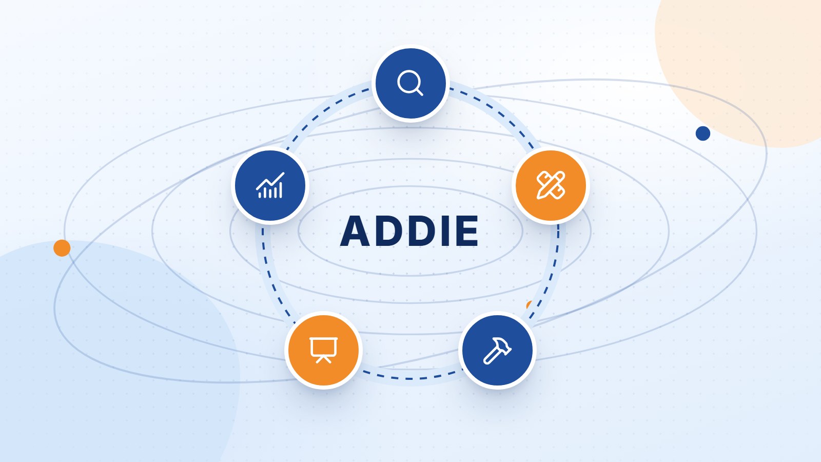 دورة نموذج ADDIE للتصميم التعليمي